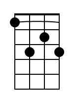G7 Ukulele Chord Diagram Black 1