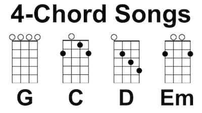 https://staging1.chordgenome.com/result/?querychrd=G,C,D&decade=&genre=&instr=guitar